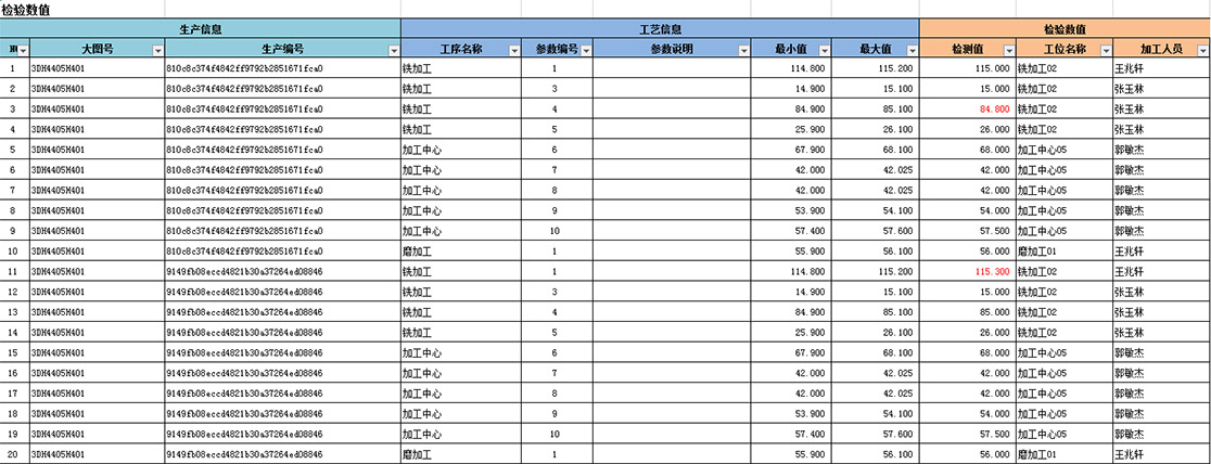 追溯检验