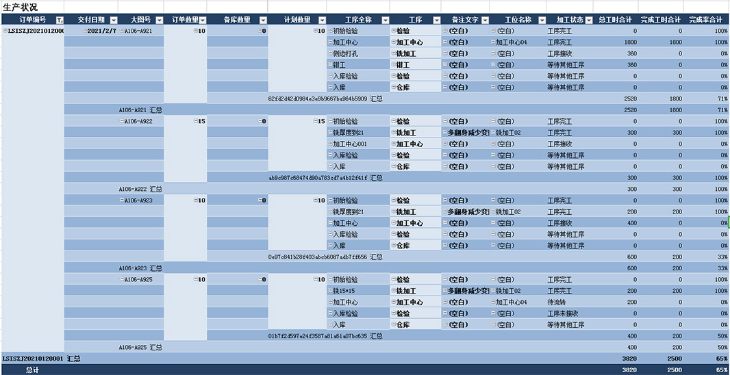 香港六和免费资料