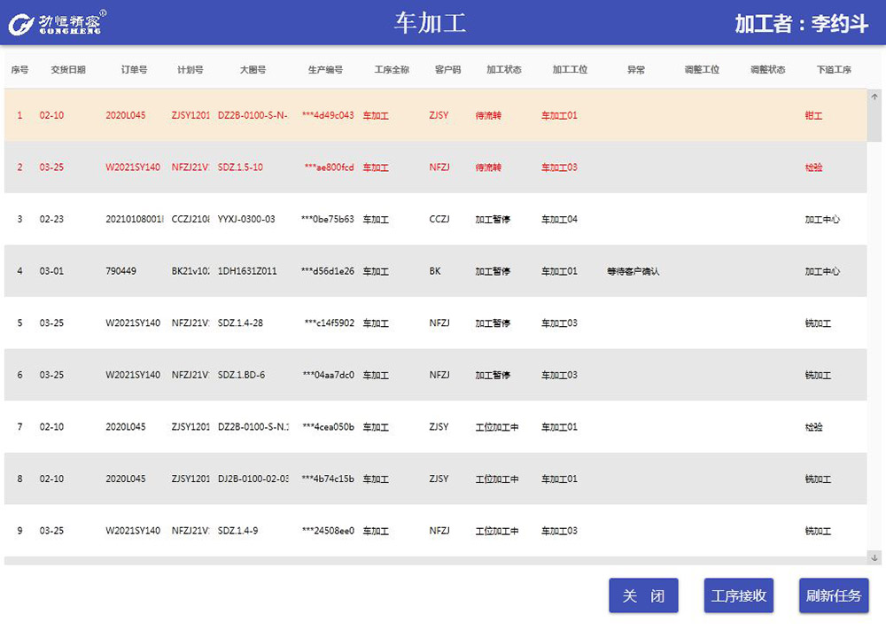 香港六和免费资料